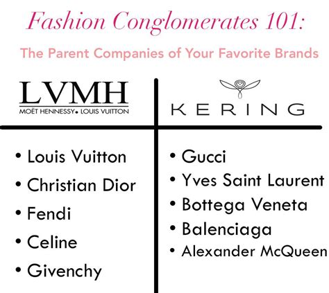 lvmh vs chanel|is chanel part of lvmh.